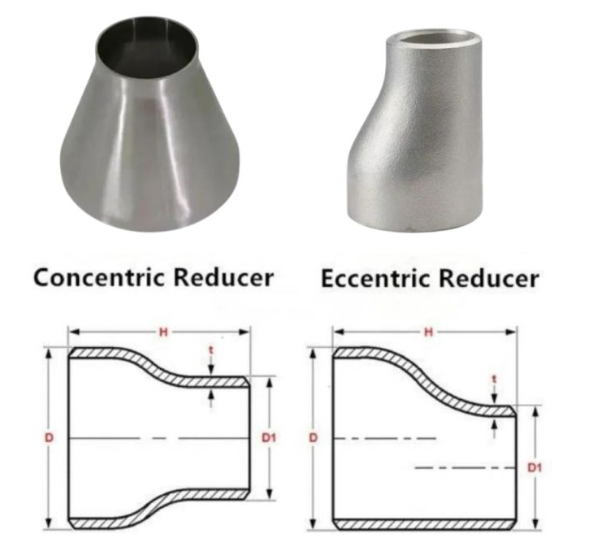 flow comparison of cocentric reducers vs eccentric reducers in horizontal pipeline