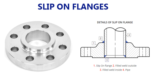 cs slip on flange