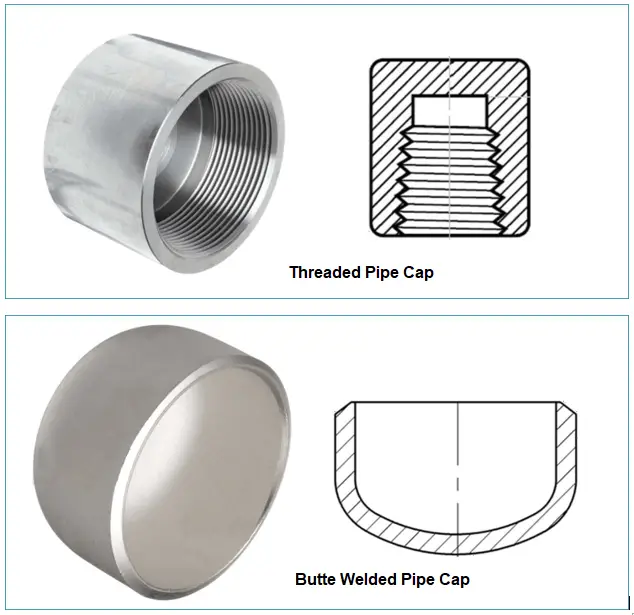 Mild steel end caps installed on industrial pipeline ends
