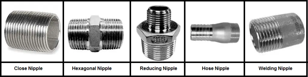 Threaded image