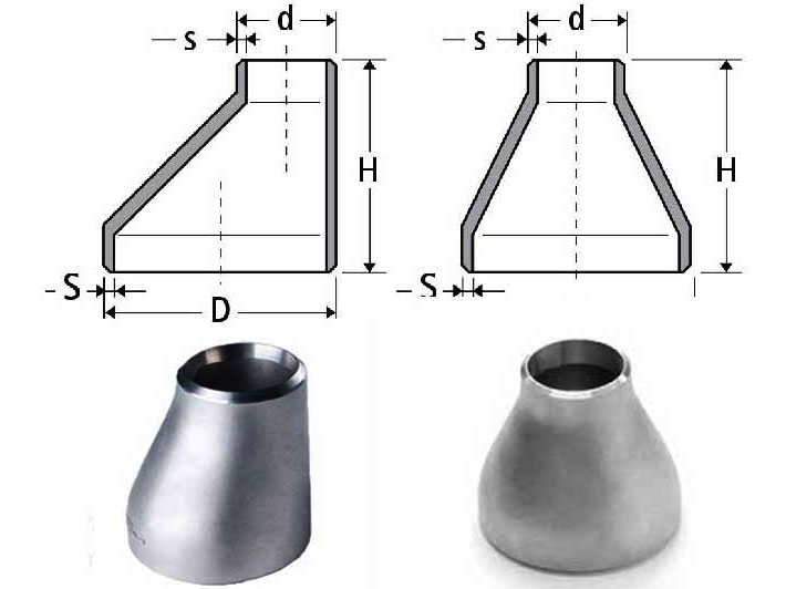 π Suggested Image 1: Visual comparison of concentric vs. eccentric GI pipe reducers with dimensions.