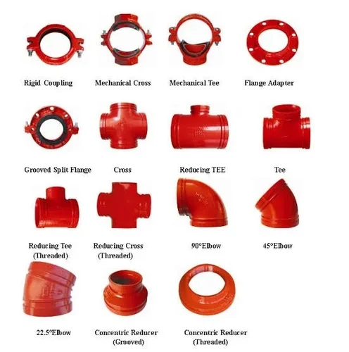 fire protection fittings