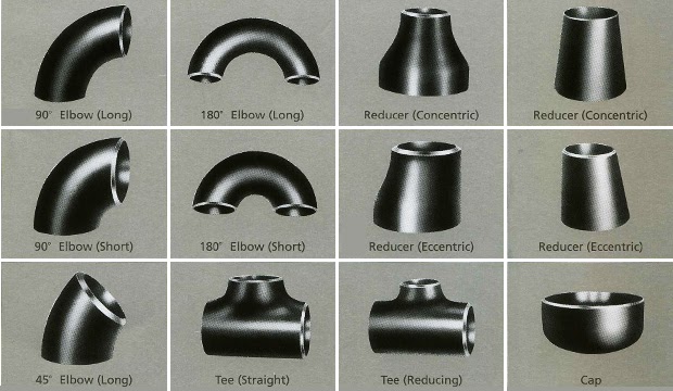 types of carbon steel buttweld pipe fitting